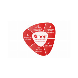 joblist